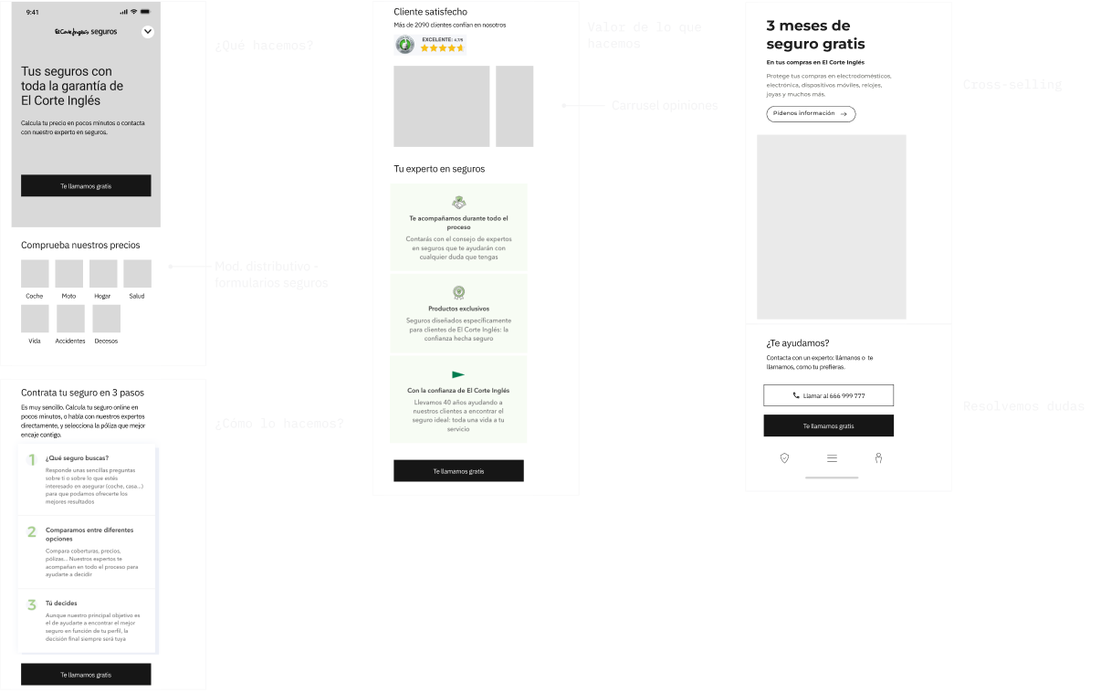 Wireframes de baja fidelidad del área de Seguros